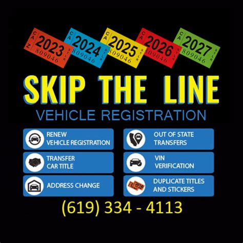 Skip the DMV line with self.